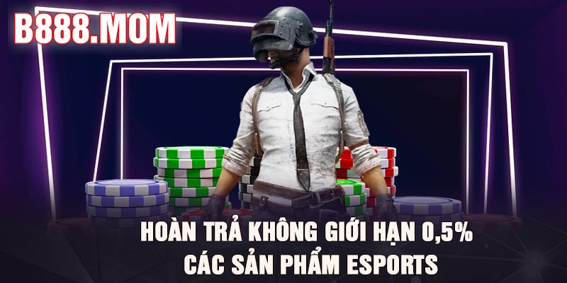 Chính sách hoàn cược nhà cái B888